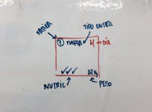 calendario seguimiento 2017 propuestas año nuevo sweat4success